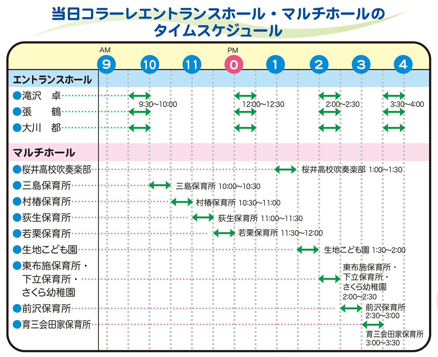 タイムスケジュール